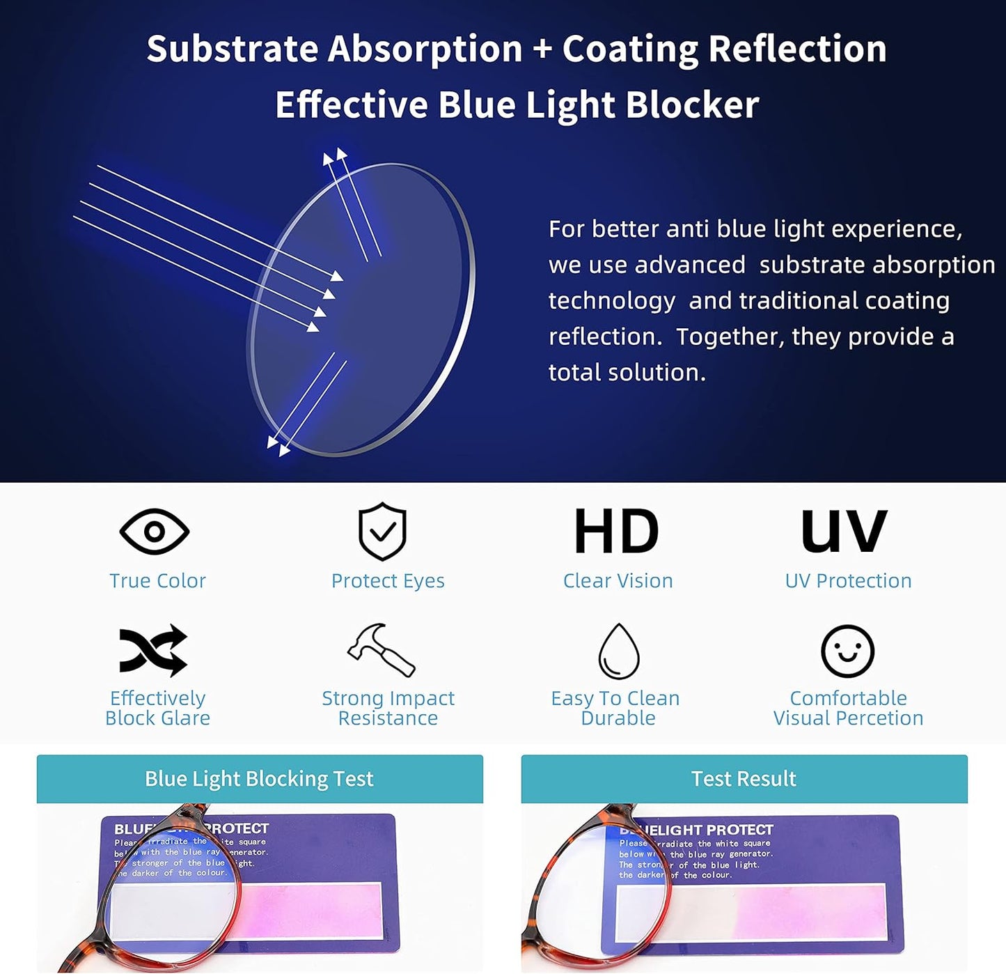 Reading Glasses for Women - Blue Light Blocking Ladies Spring Hinge Readers with Pouches anti Eyestrain/Glare Women'S Computer Eyeglasses (4 Pairs Mix Color, 1.75)